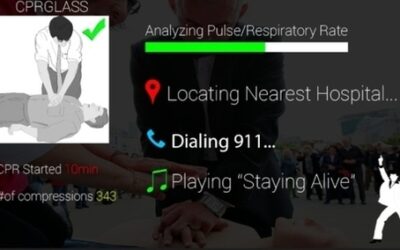 ‘OK Glass, Save A Life.’ The Application Of Google Glass In Sudden Cardiac Death