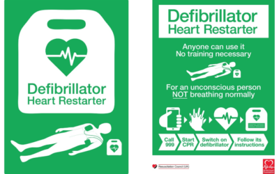 New AED Sign and Poster